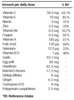 Distribuidor 🚀 Distributor BCV 4Life - Imagen 2
