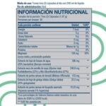 Distribuidor 🚀 Distributor Transfer Factor Recall - Imagen 3
