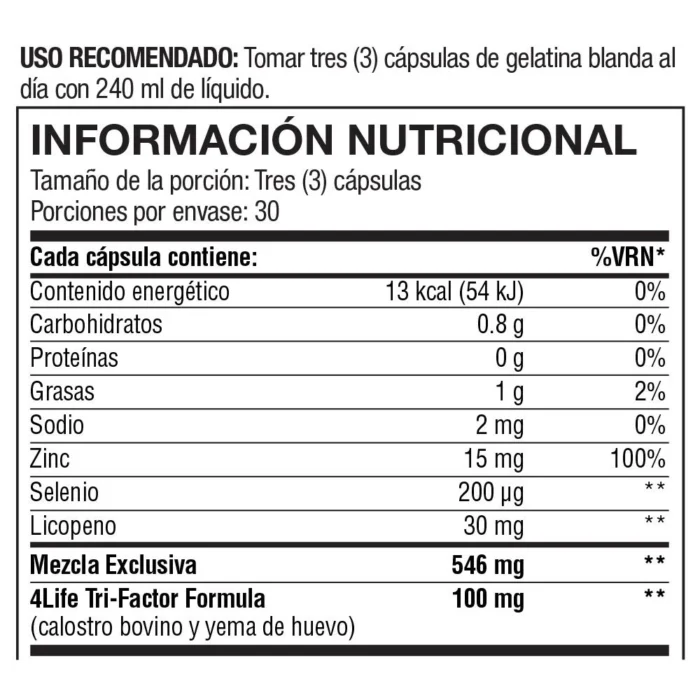 Distribuidor 🚀 Distributor MalePro - Imagen 2