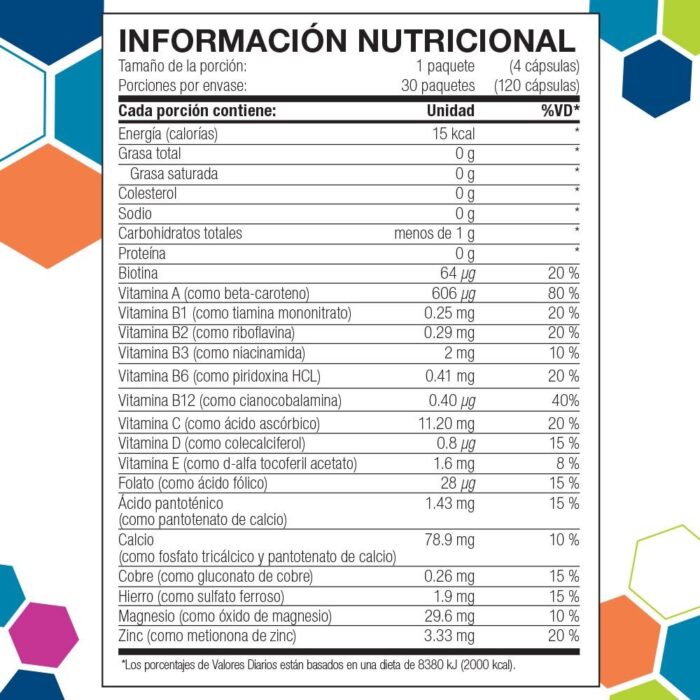 Distribuidor 🚀 Distributor RiteStart - Imagen 3
