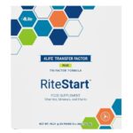 Distribuidor 🚀 Distributor Ritestart unisex 4Life