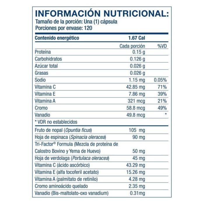 Distribuidor 🚀 Distributor GluCoach - Imagen 2