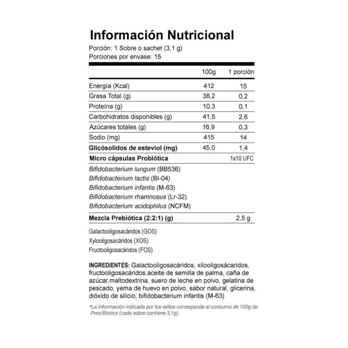 Distribuidor 🚀 Distributor Pre/o Biotics - Imagen 2