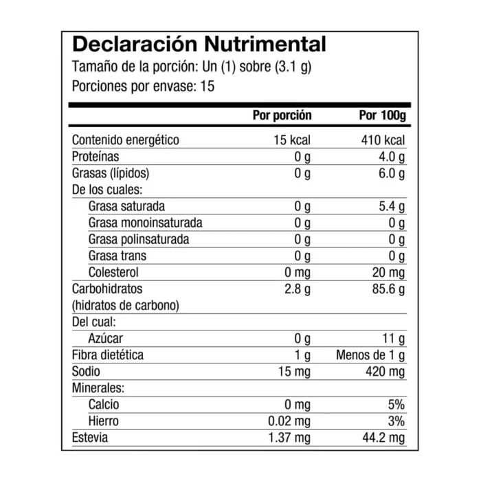 Distribuidor 🚀 Distributor Pre/o Biotics - Imagen 3
