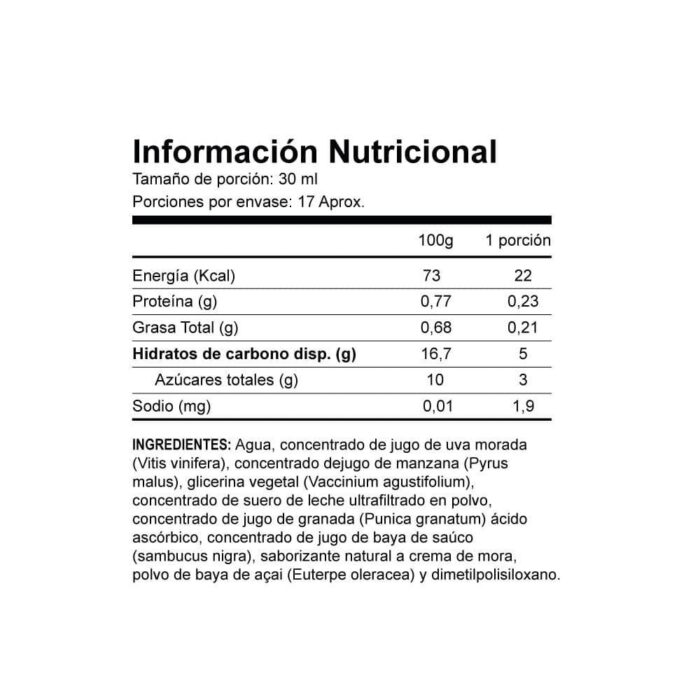 Distribuidor 🚀 Distributor Rio Vida  4Life  - Imagen 6